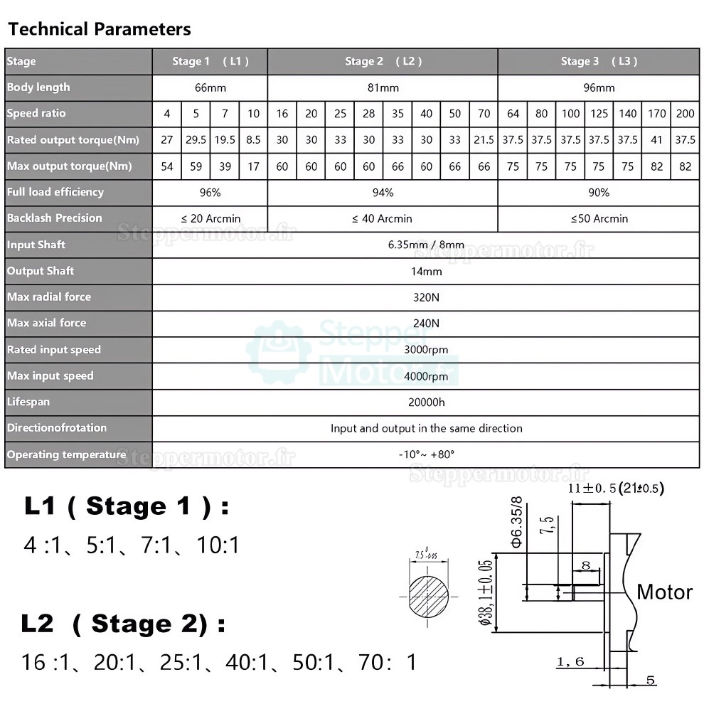 Motor&eacute;ducteur plan&eacute;taire Nema 23 DLF+HBT5776C avec r&eacute;ducteur plan&eacute;taire 4:1/5:1/10:1/20:1/25:1/40:1/50:1/100:1
